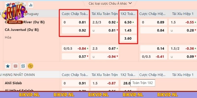 Kinh nghiệm chọn kèo Châu Âu giúp người mới thu lời khủng