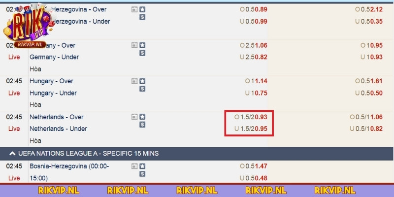 Kèo 1.75 trái với cách tính tiền
