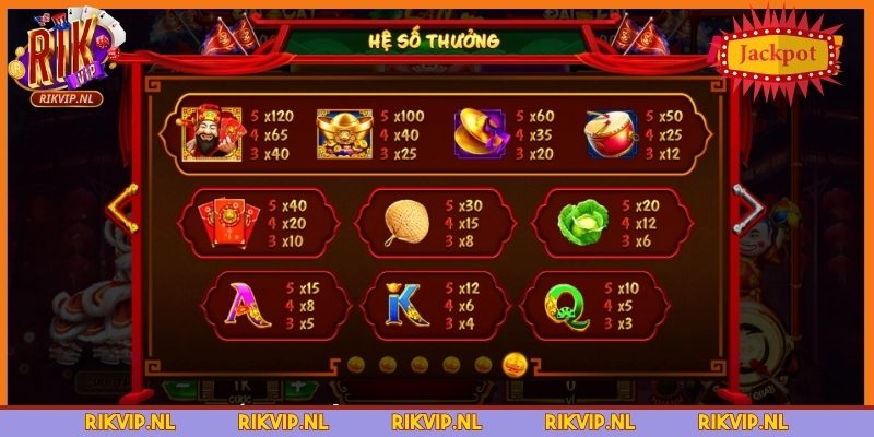 Biểu tượng đặc biệt trong game