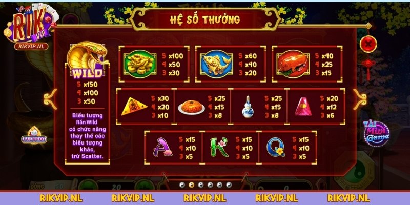 Hệ số thưởng ở từng biểu tượng khi quay được trong ván chơi